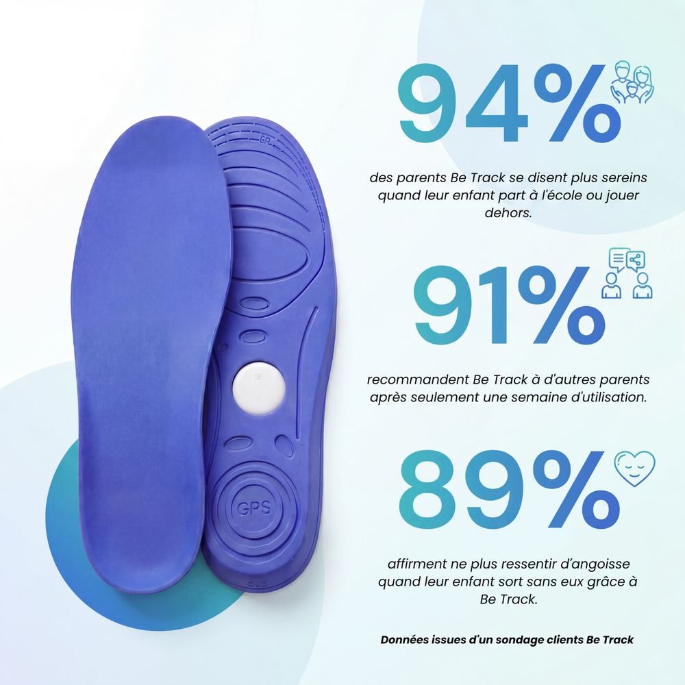 GPS-Sohle SoleTrack - Personen in Echtzeit orten - Ohne SIM oder Abonnement